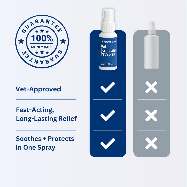 Vet Formulated pet spray